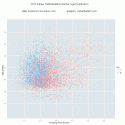 2010_kaiser_half_marathon_runner_age_distribution